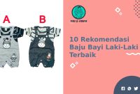 Rekomendasi Baju Bayi Terbaik Untuk Laki-Laki dan Perempuan