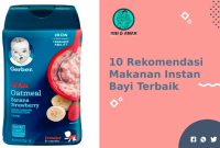 Rekomendasi Makanan Instan